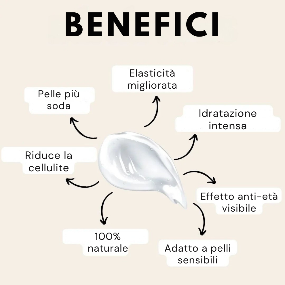 Olio Bellaviva – Pelle soda senza sforzo