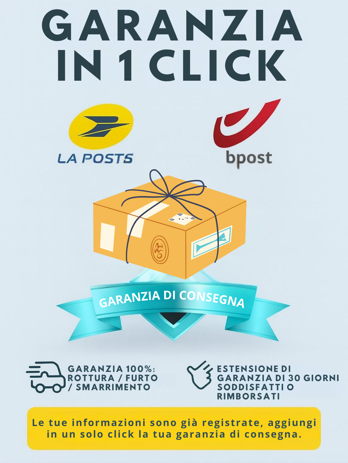Poste Italiane – Garanzia di Consegna